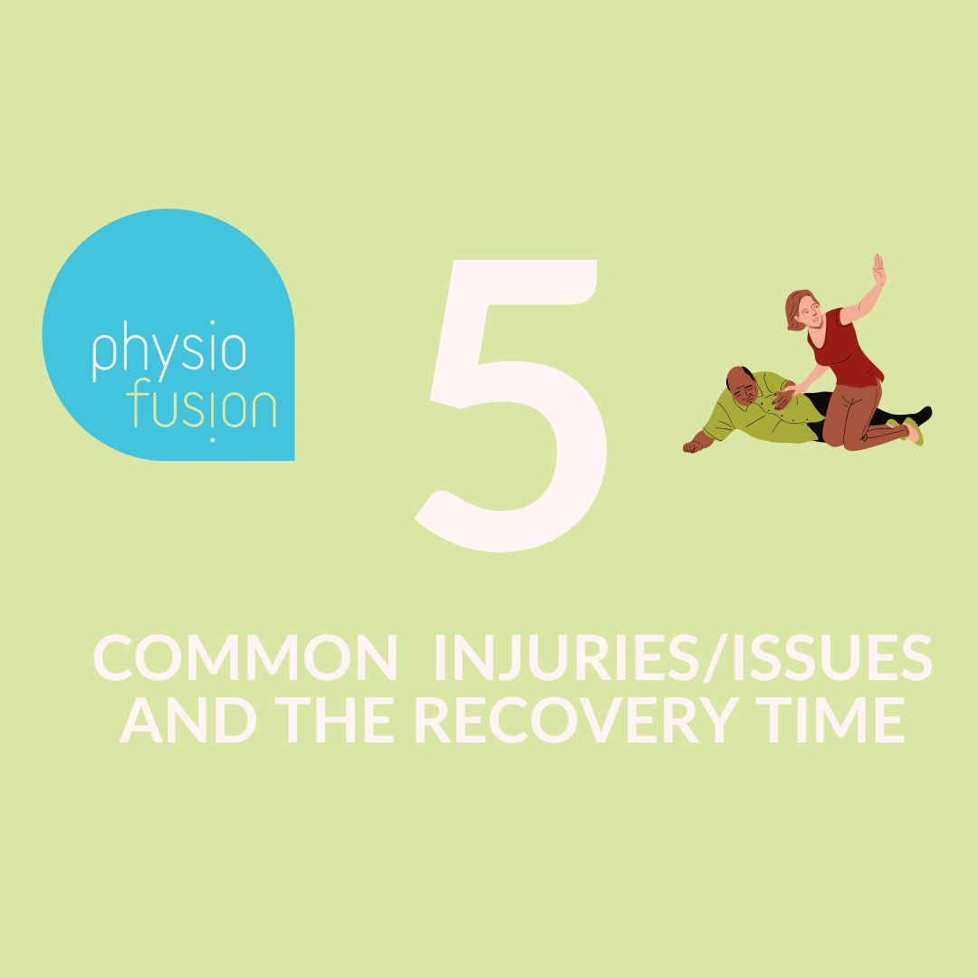 Injury Recovery Time Infographic